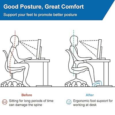 Slantek StrongTek Under Desk Foot Rest for Home and Office Chairs