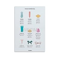 Contraception Methods Birth Control Options Posters Hospital Pharmacy Wall Art Poster (3) Canvas Painting Posters And Prints Wall Art Pictures for Living Room Bedroom Decor 16x24inch(40x60cm) Unframe
