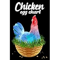 Chicken Egg Chart: Egg Tracker Chart to Keep Track of How Many Eggs your Flock of Chicken is Laying Each Week