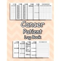 Cancer Patient Log Book: A Daily Organizer Book And Tracking Journal For Cancer Patient with Organize Treatments, Appointments, Medication, Daily Schedules And Much More.
