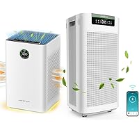 2PCS Jafända Air Purifiers for Home Large Room, One for Bedroom Up To 1190ft², One for Big House Large Room Up To 3800ft²