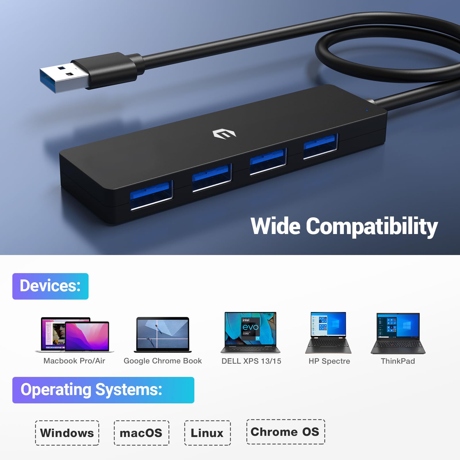 4 Port USB Hub, USB 3.0 Hub with Blazing 5Gbps Transmission, Expand Laptop, Flash Drive, Hard Drive, Console, Printer, Camera, Keyboard, and Mouse Connectivity