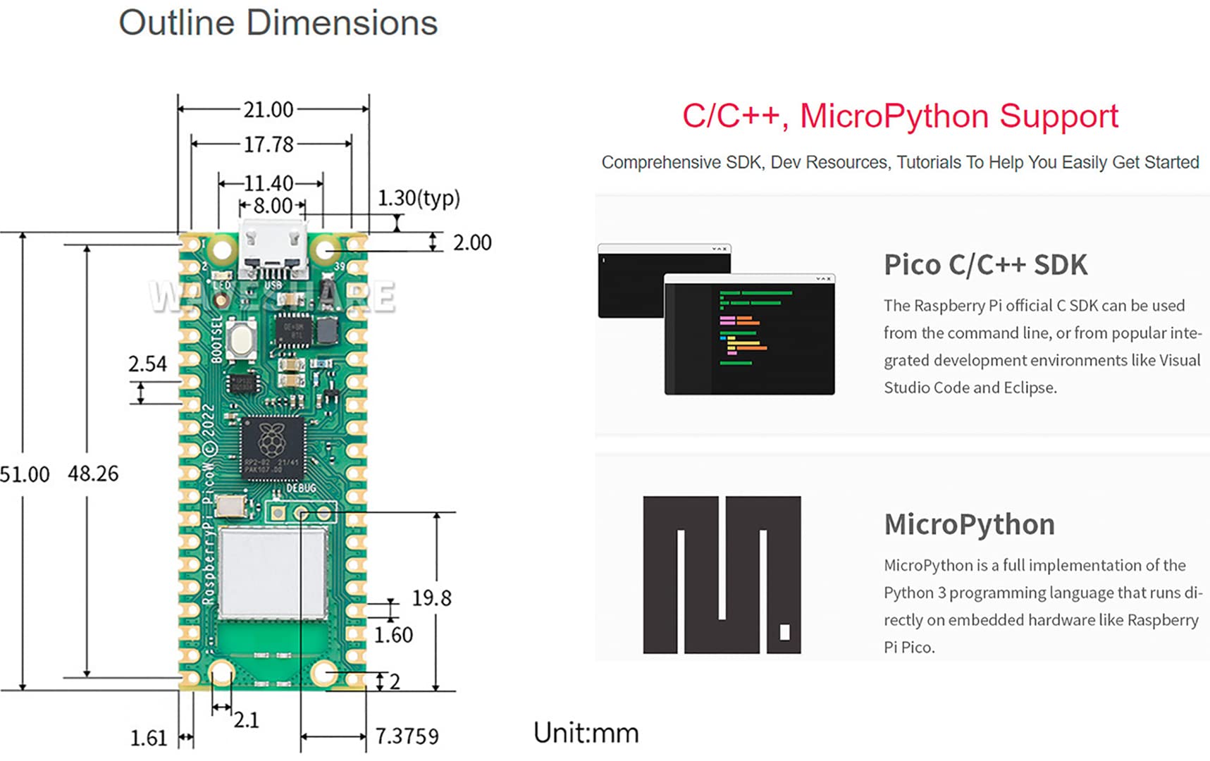 with Header Pico WH Raspberry Pi Pico W with Pre-Soldered Header, Built-in WiFi Support 2.4 GHz Band Wi-Fi 4, Based on Official RP2040 Dual-Core Arm Cortex M0+ Processor