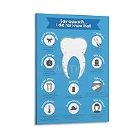 SSDECR Dental Health Poster Periodontal Disease Poster (4) Canvas Painting Wall Art Poster for Bedroom Living Room Decor 08x12inch(20x30cm) Frame-style