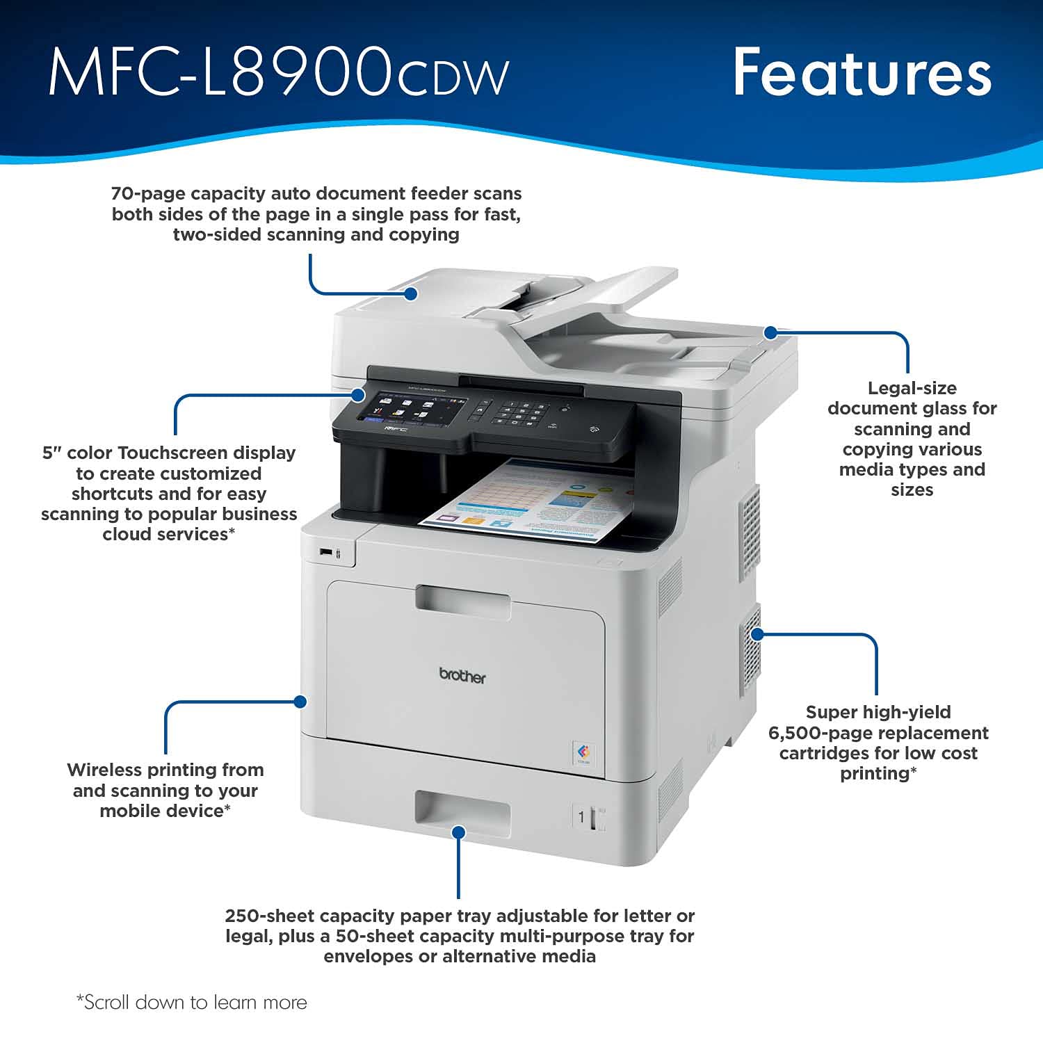 Brother MFC-L8900CDWB All-in-One Wireless Color Laser Printer for Office - 4-IN-1 Print Copy Scan Fax - 5