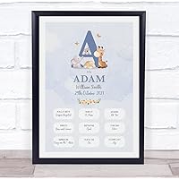 The Card Zoo New Baby Birth Details Christening Nursery Blue Initial A Keepsake Gift Print