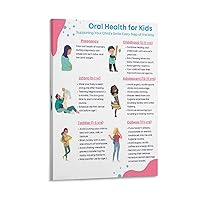 GEBSKI Children's Oral Health Poster Dental Office Decorative Dental Wall Art Poster Canvas Painting Posters And Prints Wall Art Pictures for Living Room Bedroom Decor 08x12inch(20x30cm) Frame-style