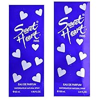 Sweet Heart BLUE (60 ML & 100 ML) (PACK OF 2) Eau de Parfum - 160 ml (For Women)