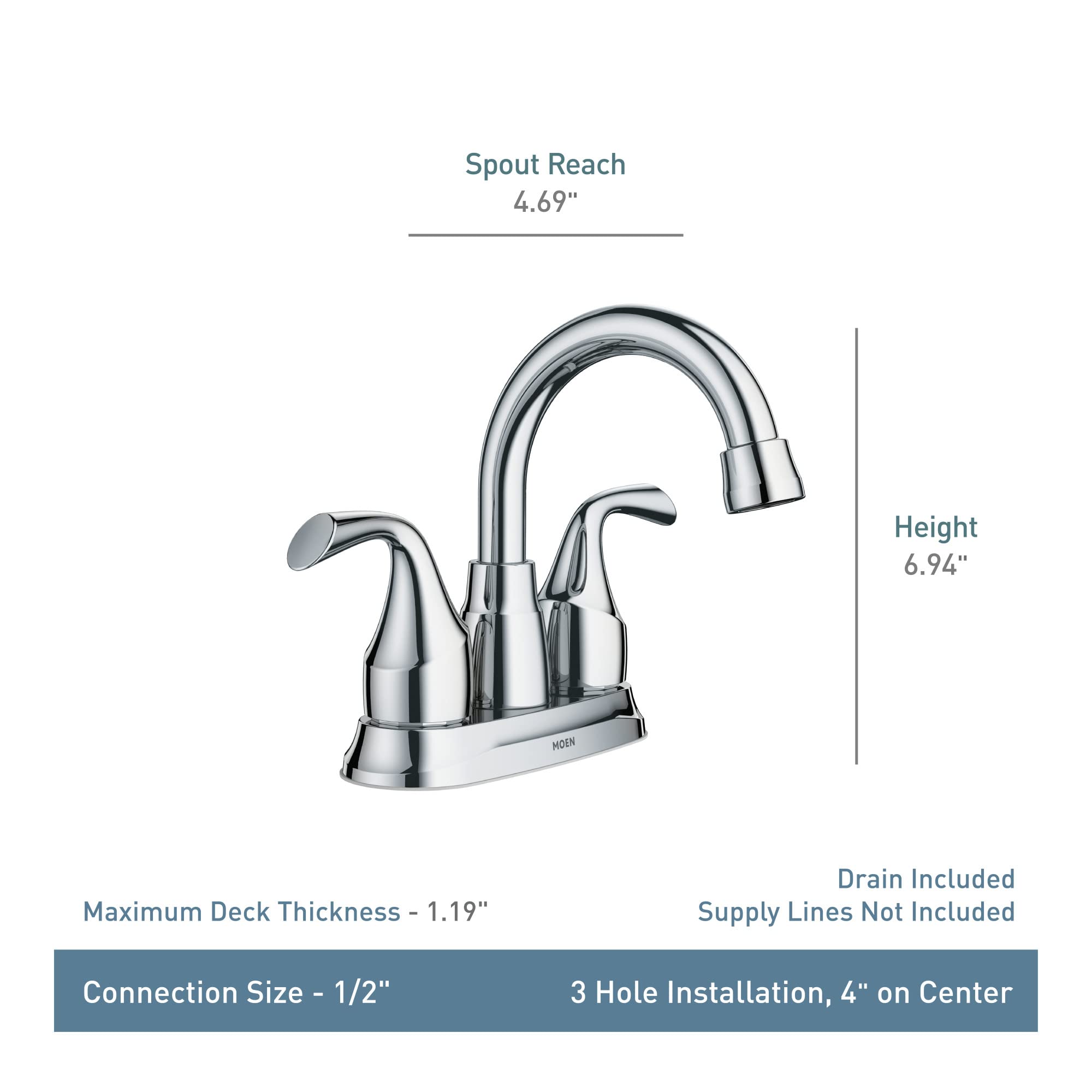 Moen Idora Spot Resist Brushed Nickel Two-Handle Centerset Bathroom Sink Faucet with Drain Assembly, 84115SRN