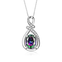 Sterling Silver Classic Designer Necklace: Gemstone & Diamond Pendant, 18