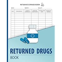Returned Drugs Book: Returned Drugs Log Book | Medication Destruction Logbook | Medication Returns Book to record Returned and Expired Drugs for Disposal.