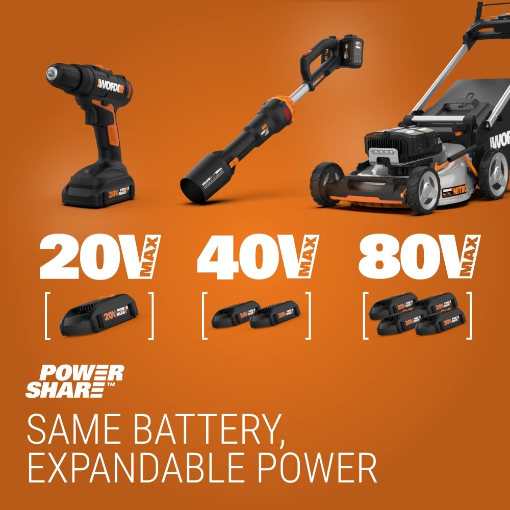 Worx WX352L 20V Power Share 1/2