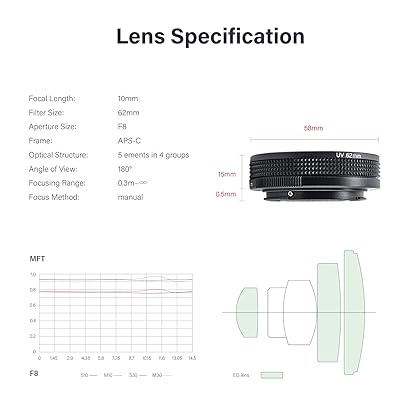 AstrHori 10mm F8 II Ultra Wide Angle Fisheye APS-C Manual Prime Lens Compatible with Panasonic LUMIX Olympus Micro 4/3-Mount Mirrorless Camera G1,G2,G3,G5,G6,G7,G9,GH1,GH2,GH4,GH5,GM5,GX1,GX7(Black)