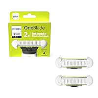 Philips Norelco Genuine OneBlade Intimate Replacement Blade 2 pack, QP229/80