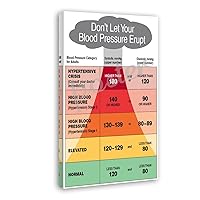 ZYTESV Blood Pressure Stage And Weight Chart Poster Hypertension Poster Canvas Painting Wall Art Poster for Bedroom Living Room Decor 08x12inch(20x30cm) Frame-style