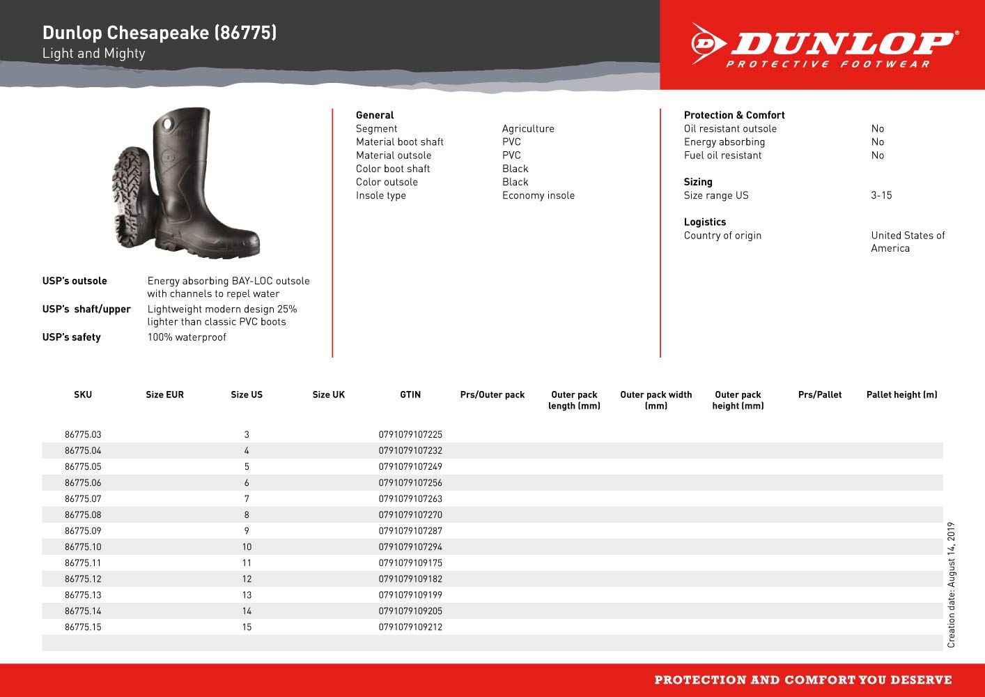 Dunlop Protective Footwear mens Modern