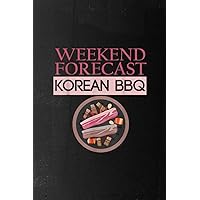 Lesson Planner | Mens Weekend Forecast Korean BBQ With A Chance of Soju Vintage