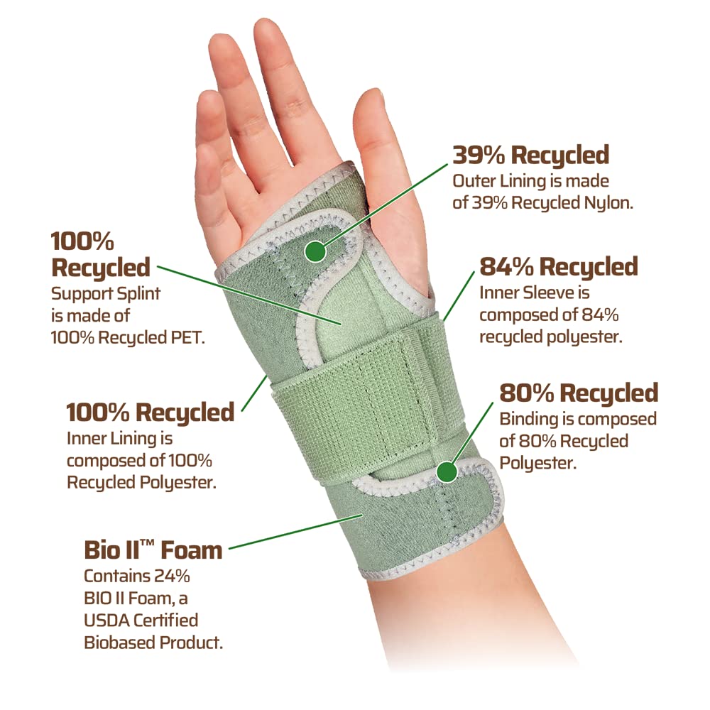 CleanPrene Wrist Splint- Sustainable, Biobased Wrist Support Brace- One Size, Fits Left or Right Wrist