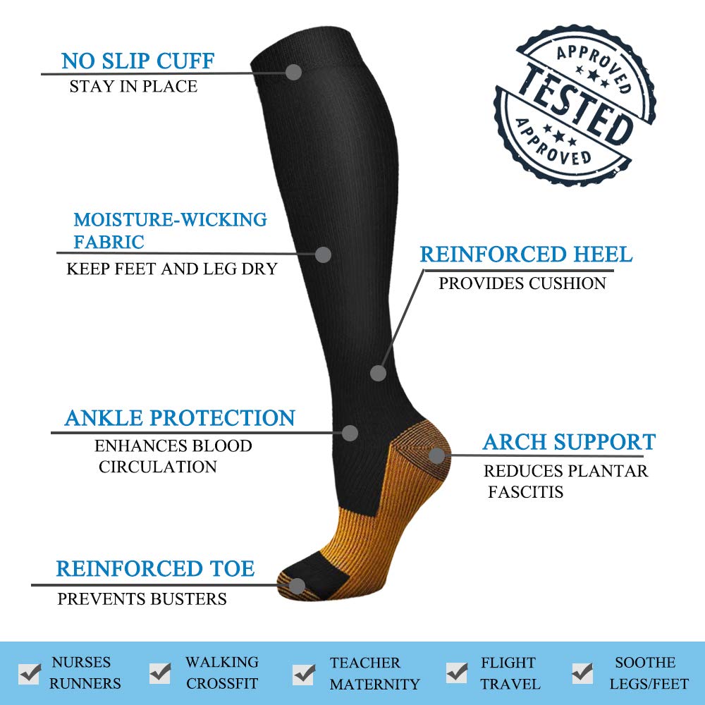 Iseasoo Copper Compression Socks For Men & Women Circulation-Best For Running Hiking Cycling 15-20 mmHg