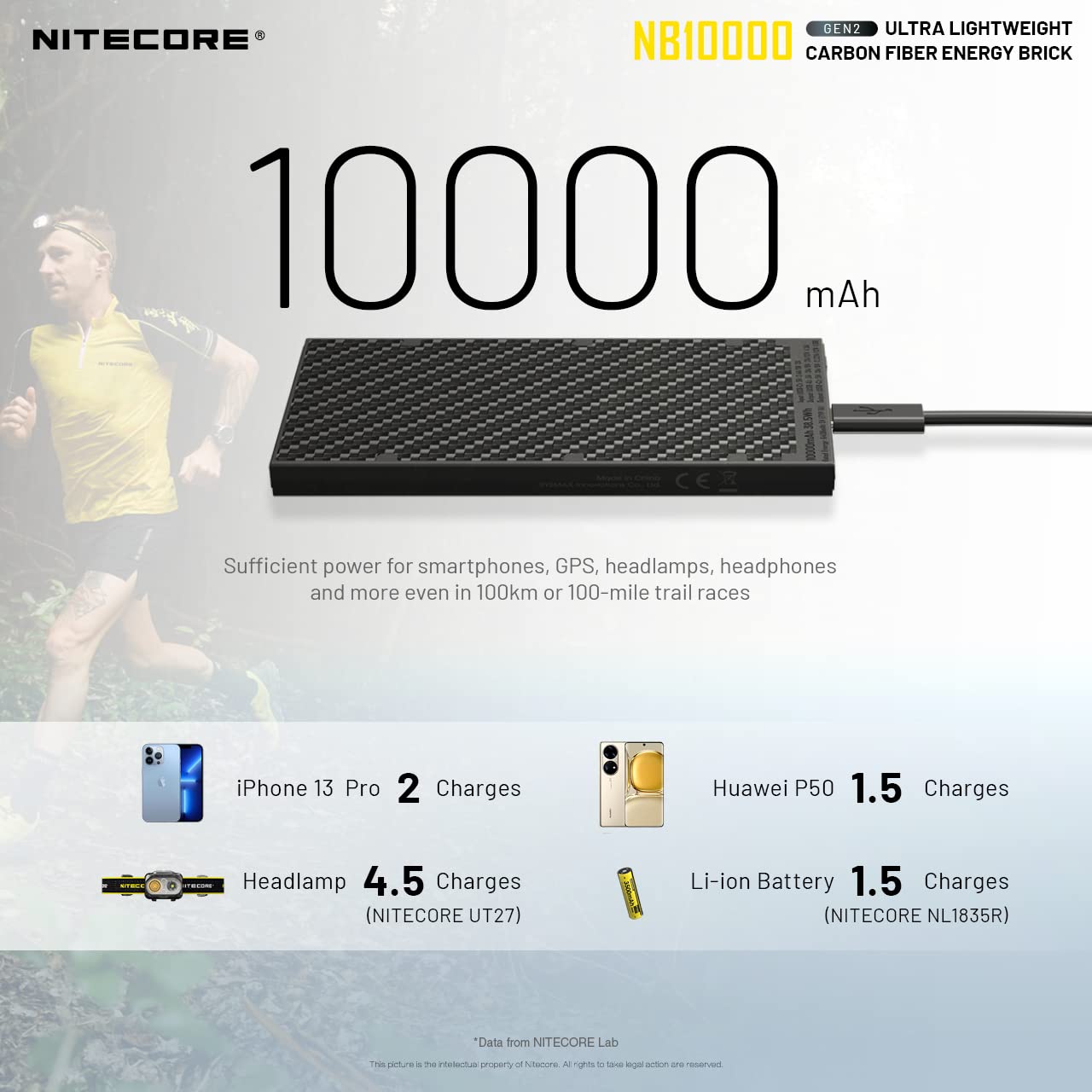 Nitecore NB10000 GEN II Ultra-Slim 10000mAh Quick-Charge Power Bank with USB and USB-C Dual Outputs and Cables for Phones, Headlamps LifeMods Bundled with a Mini Multi-Tool Keychain COB Flashlight
