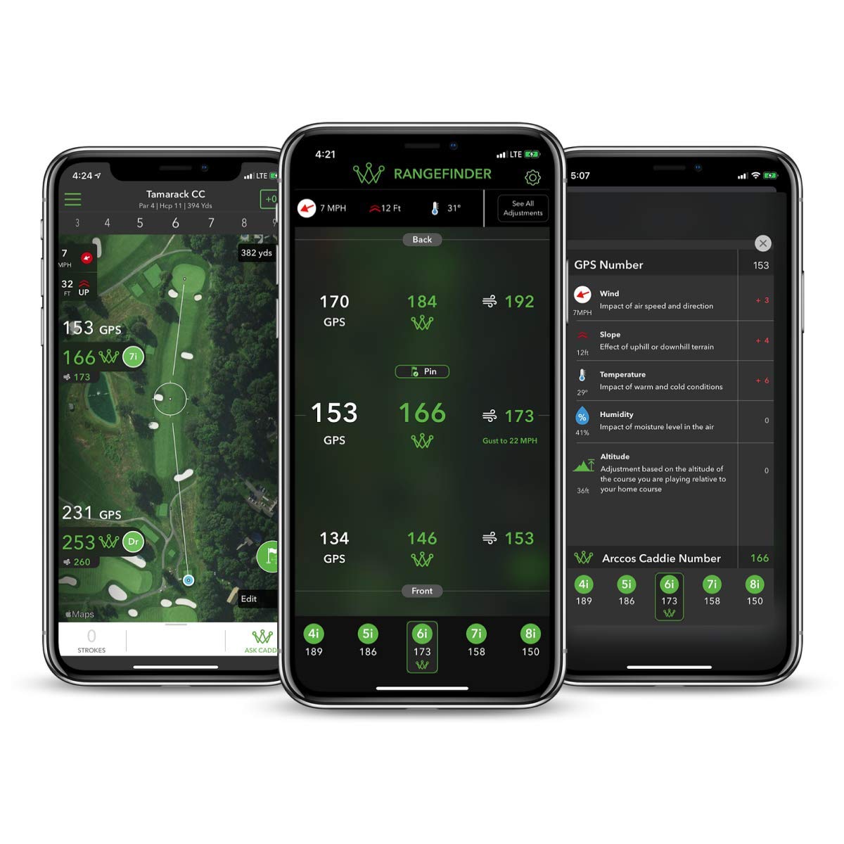 Golf's Best On Course Tracking System Featuring The First-Ever A.I. Powered GPS Rangefinder