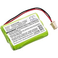 Technical Precision Replacement for Motorola HRMR03 Battery