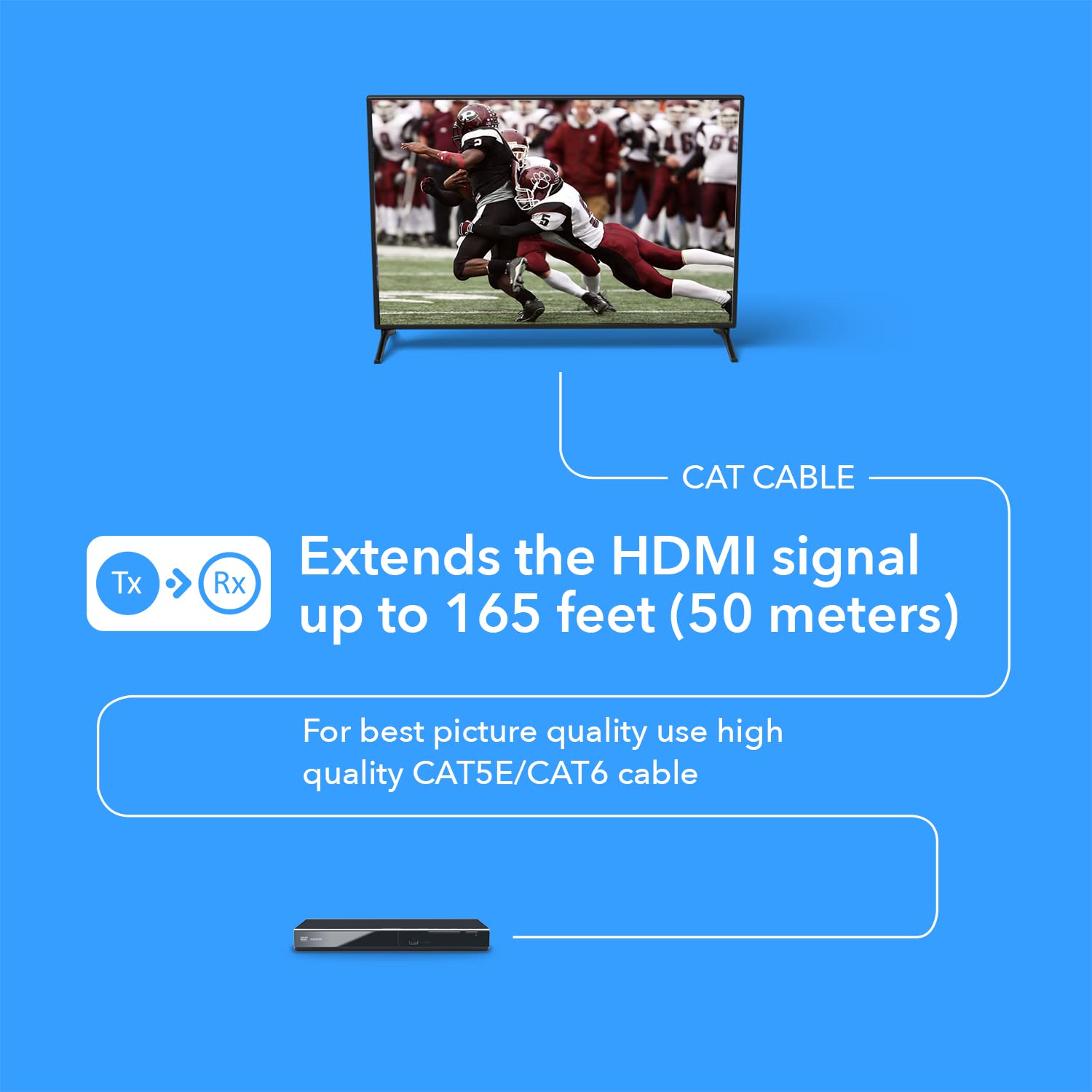 OREI HDMI over Ethernet Extender over Cat6/Cat7 Cable upto 165 Feet 1080p, Full HD, Local Loop Out Option, with IR Control EDID POC Function Transmitter and Receiver (EX-165C)