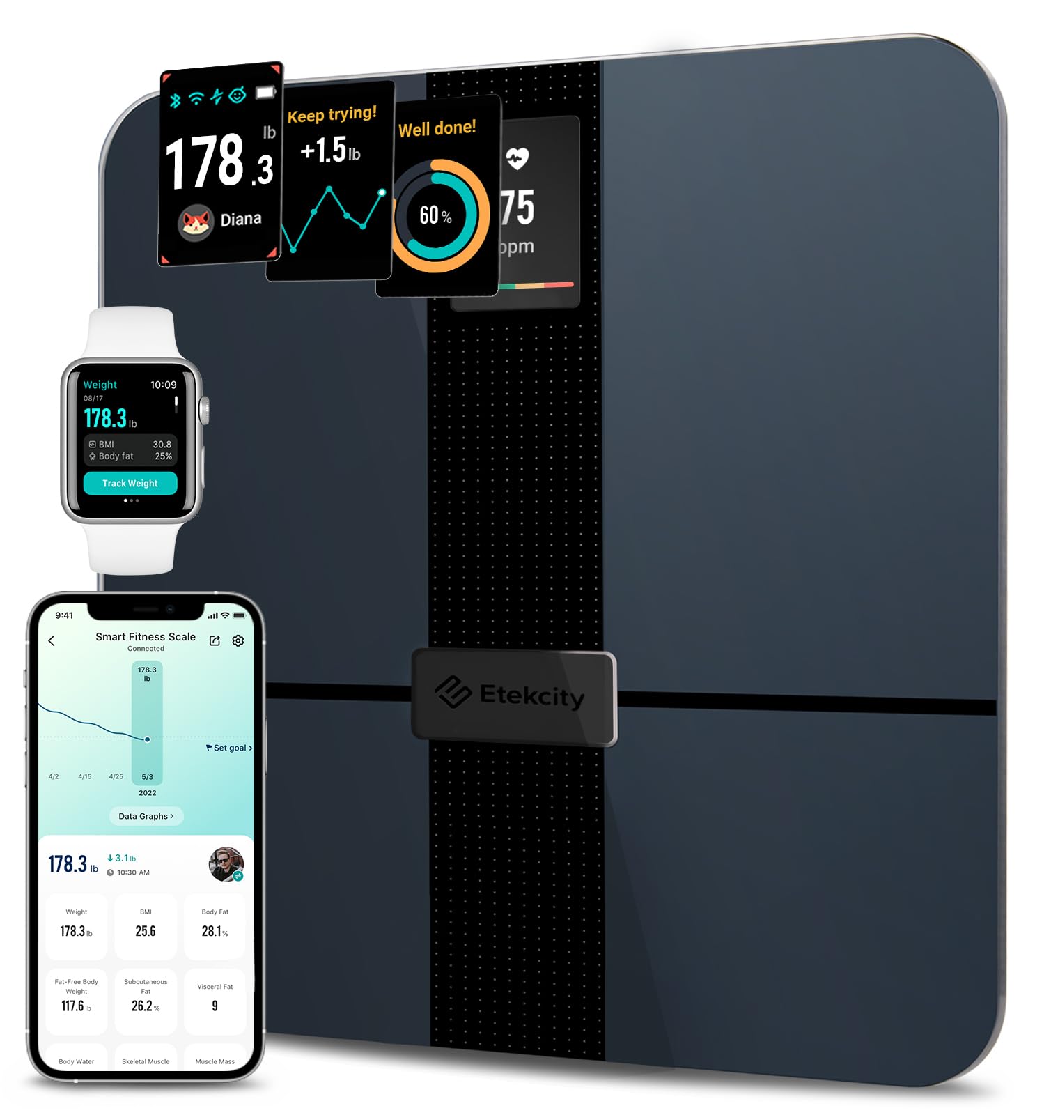 OMRON Evolv Bluetooth Wireless Upper Arm Blood Pressure Monitor & Etekcity FSA HSA Store Eligible Smart Scale for Body Weight Fat, Digital Bathroom Weighing Machine