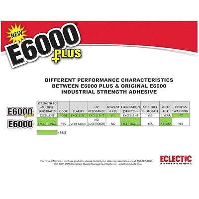 Eclectic Products inc. E6000 Plus Multi-purpose Clear Glue, Waterproof and  Paintable, Strong Flexible Craft Adhesive for Wood, Glass, Fabric, Ceramic