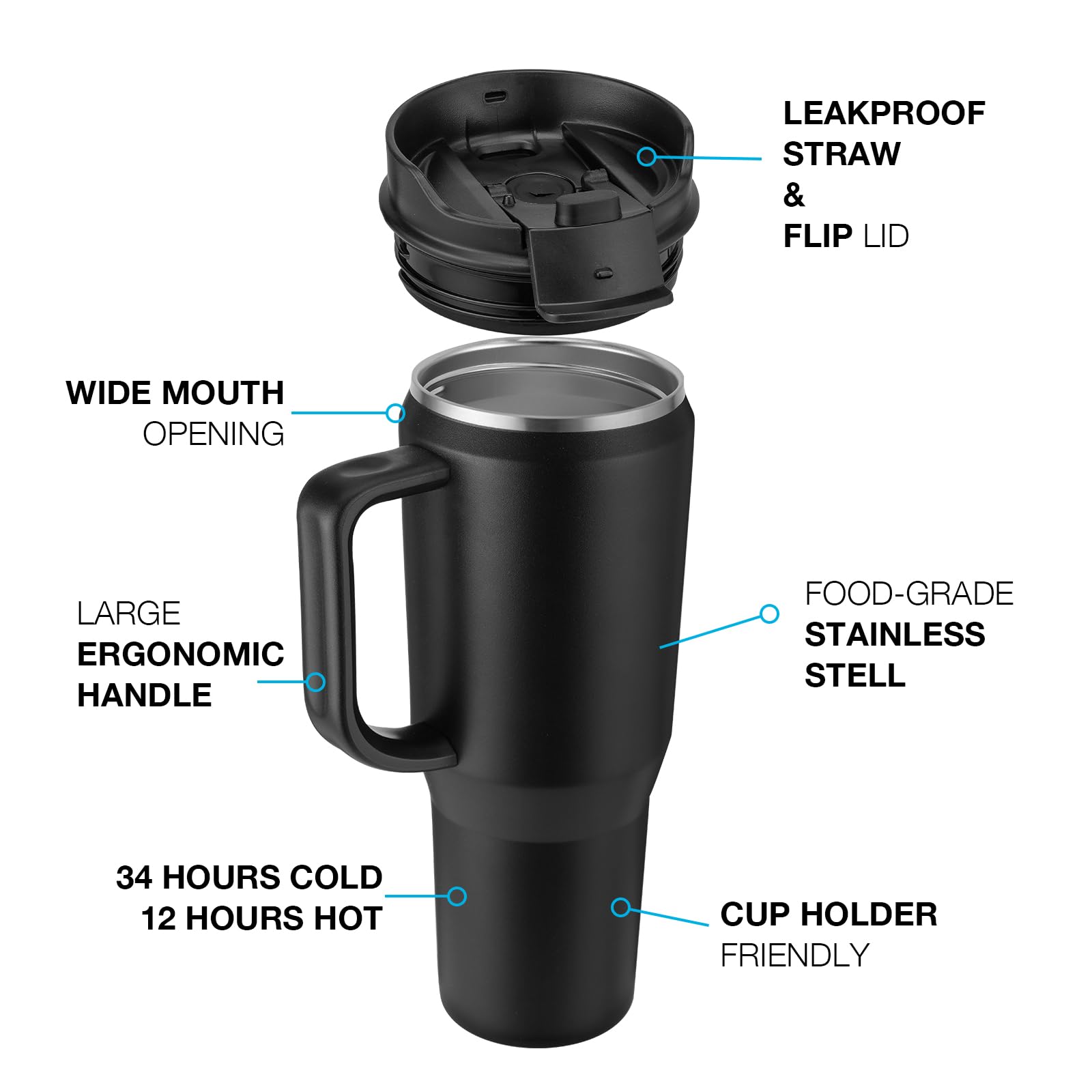 EALGRO 40 oz Tumbler with Handle, Insulated Tumblers with Lid and Straw, Large Metal Sports Water Bottle Jug, Thermal Stainless Steel Travel Coffee Mug Cup, Black