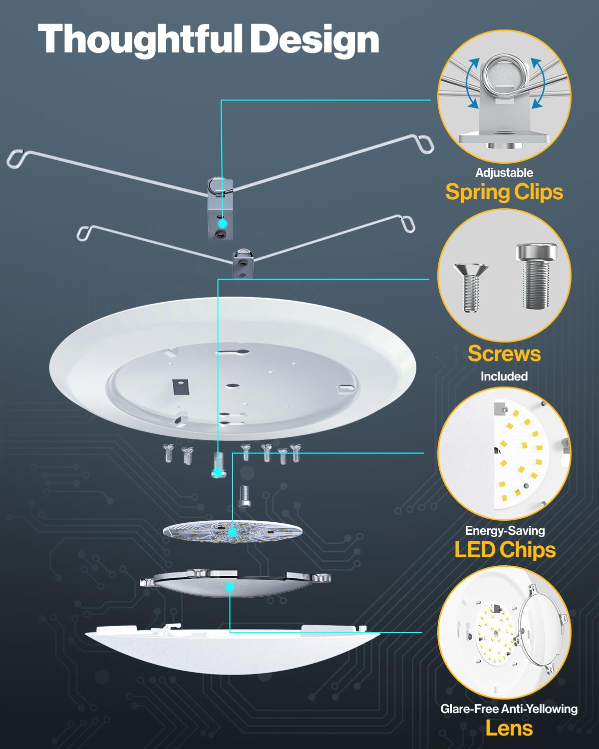 Sunco 24 Pack 5/6” LED Disk Lights Flush Mount Ceiling Light Fixture Recessed 5000K Daylight, 12W, 850LM, Dimmable Low Profile Surface Mount ETL & Energy Star Listed