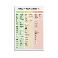 Ultimate Glycemic Index Food Shopping List And Guide, Low Glycemic Food Chart, Glycemic Load Food Shopping List, Diabetes Food List Poster (5) Canvas Poster Wall Art Decor Print Picture Paintings for