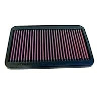 K&N Engine Air Filter: Increase Power & Towing, Washable, Premium, Replacement Air Filter: Compatible with 1981-1998 TOYOTA (Spacia, Masterace, 4 Runner, Van, Pickup, Cressida), 33-2009