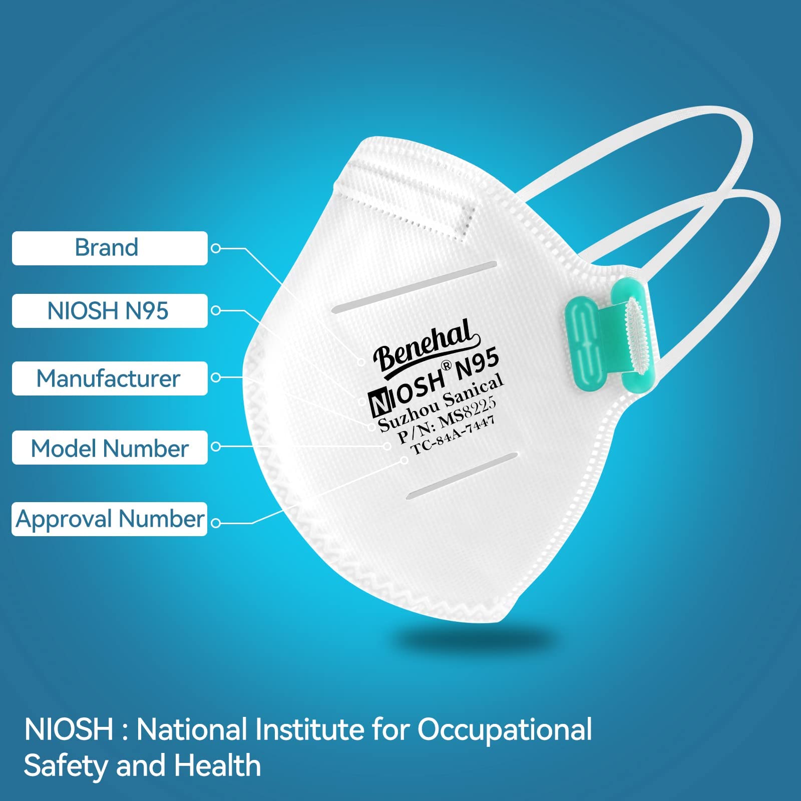 NIOSH Approved N95 Mask Particulate Respirators, Pack of 20 N95 Face Masks, Individually Wrapped, Universal Fit