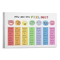 Posters Feelings Chart For Kids Mental Health Posters Help Students Understand Emotions Poster Calm Corner Special Education Classroom Decorations Preschool Classroom Supplies Canvas Wall Art Prints