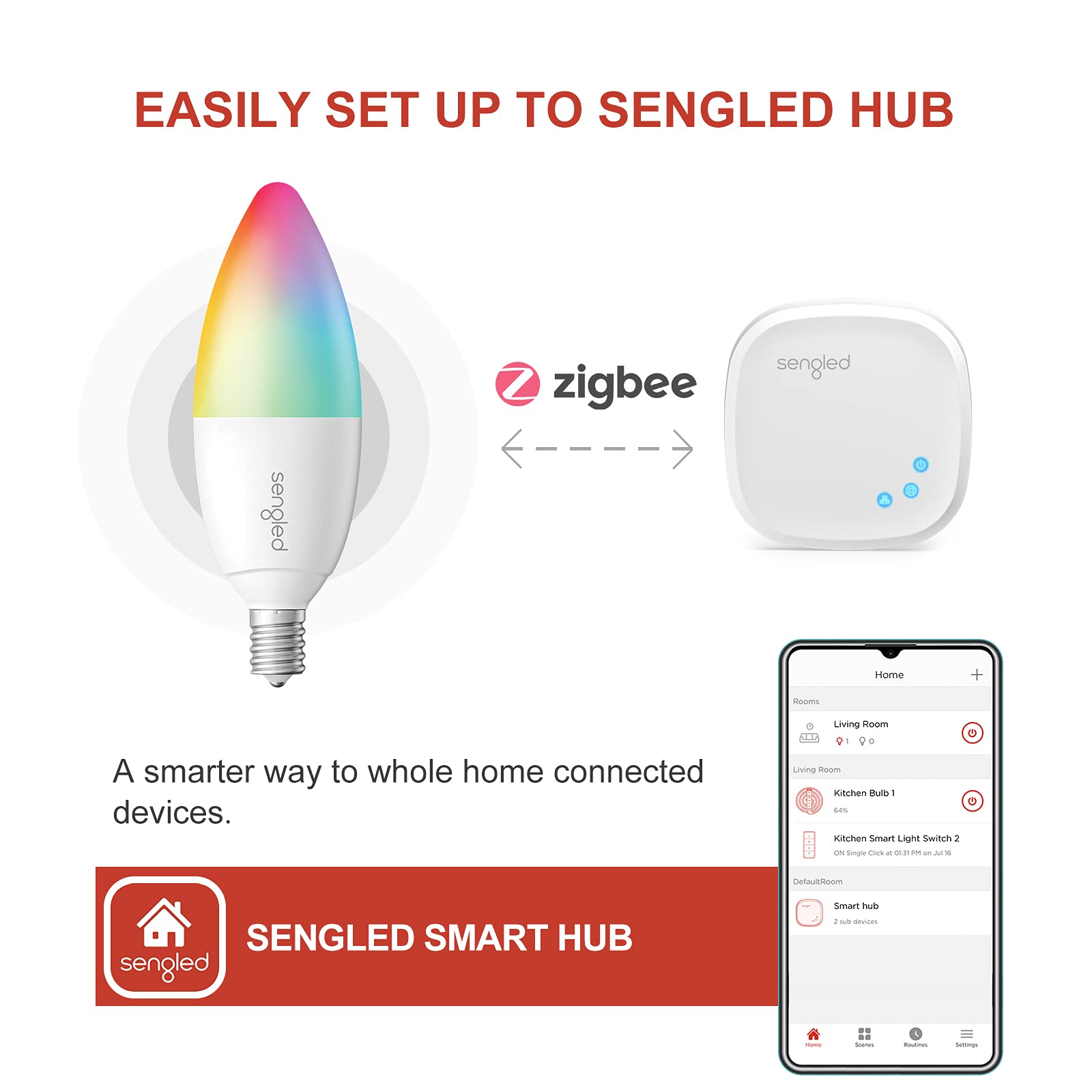 Sengled Zigbee Smart Light Bulbs, Smart Hub Required, Work with SmartThings and Echo with built-in Hub, Voice Control with Alexa and Google Home, Color Changing E12 Candelabra Light Bulbs 40W 2 Pack