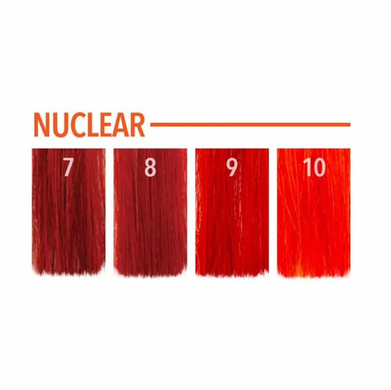 Pulp Riot Semi-Permanent Hair Color 4oz - NeoPop Nuclear