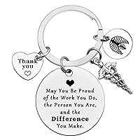 Xiahuyu Thank You Gift for Radiology Technician Appreciation Gift Radiographer Gift Radiologist Gift Radiology Tech Week Gift