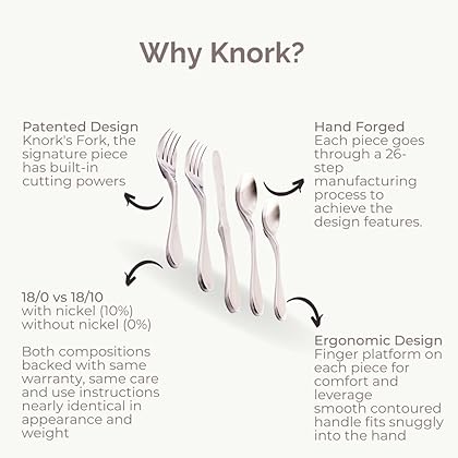 Knork Matte 20-Piece Flatware Set, Silver