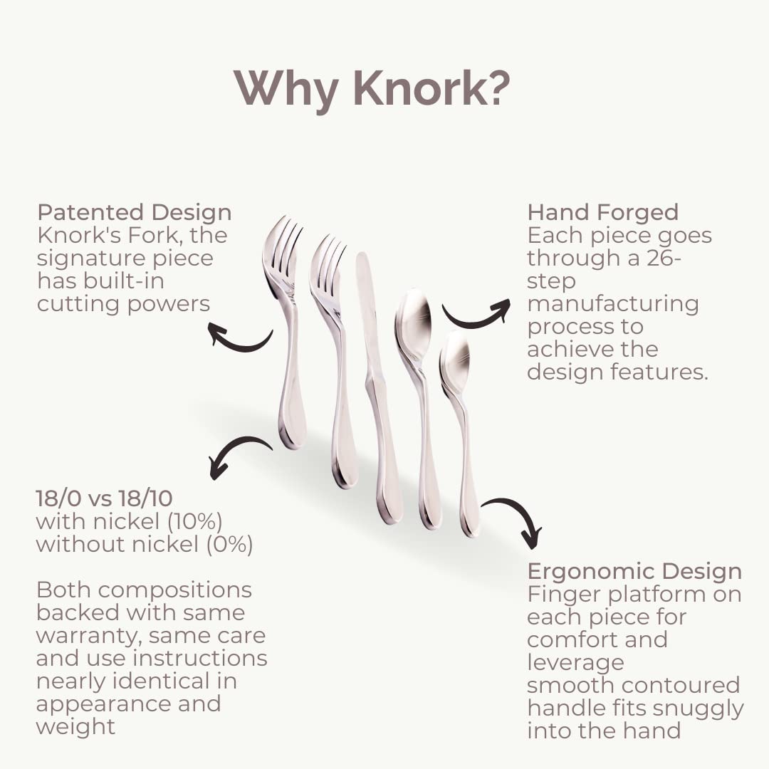 Knork Matte 20-Piece Flatware Set, Silver