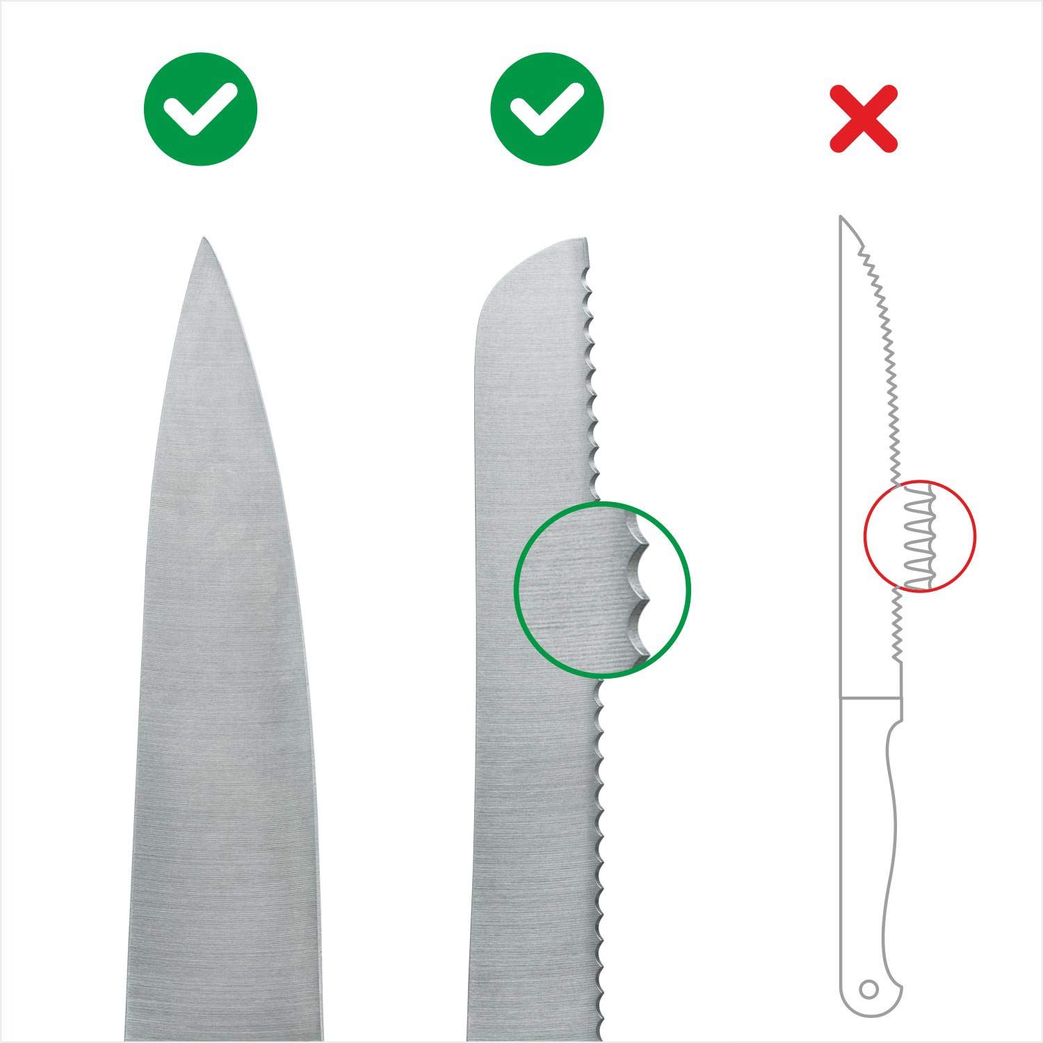 AnySharp Global World's Best Knife Sharpener, Editions, Grey