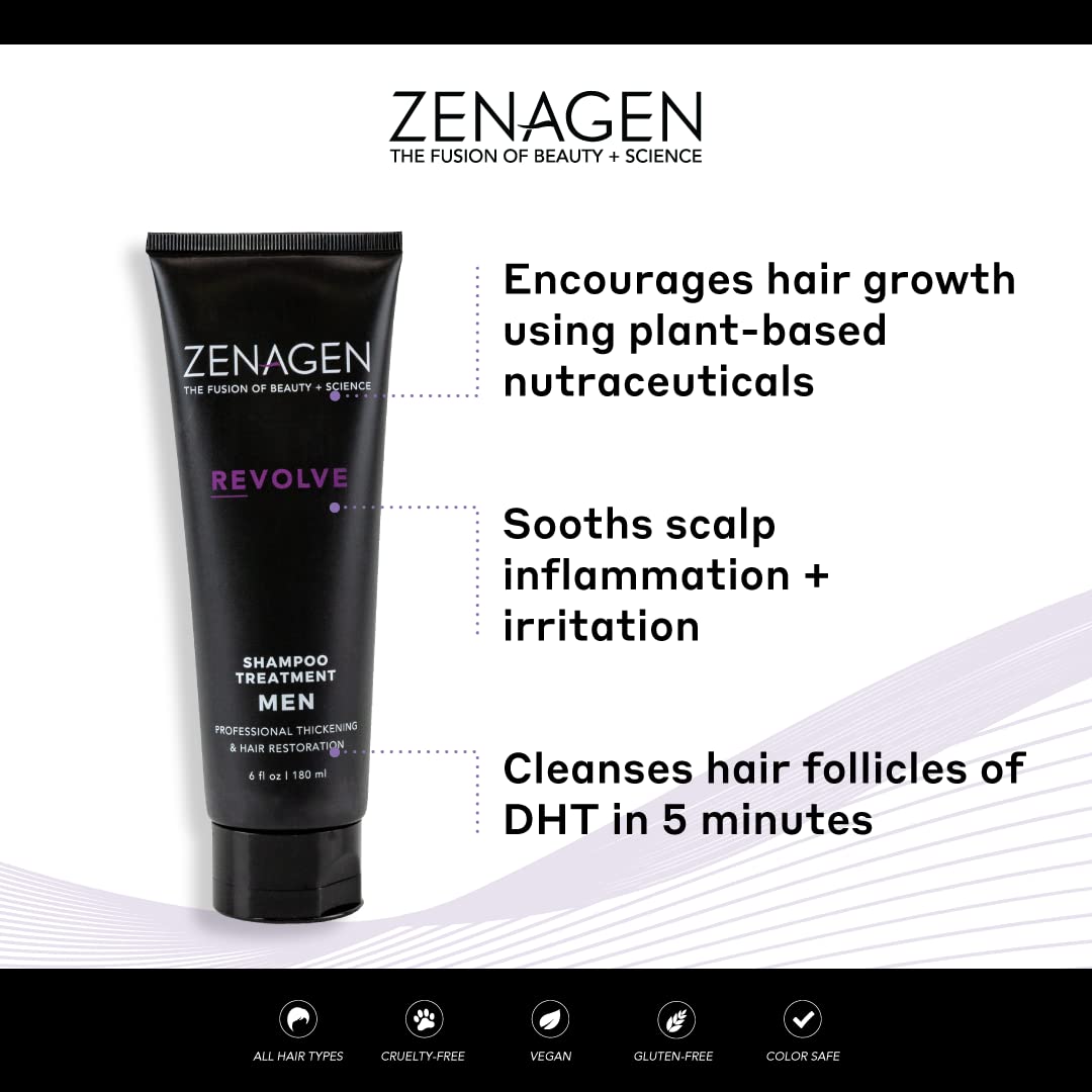 Zenagen Revolve Thickening Hair Loss Treatment for Men