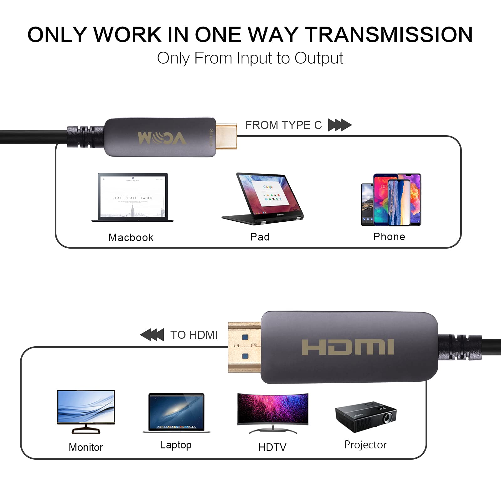 VCOM USB-C to HDMI Fiber Optic Cable, Support 18Gbps, 4K@60Hz, HDCP 2.2, HDR, Thunderbolt 3/4, Type C 3.1 to HDMI 2.0 Cord Compatible with MacBook Pro/Air, Surface Go, Tablets, Laptops, Switch (33ft)