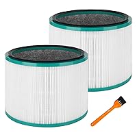 Colorfullife 2 Pack Replacement Filter for Dyson HP01, HP02, DP01, DP02 Desk Purifiers. Compare to Part # 968125-03 for Dyson Pure Cool Link Fans