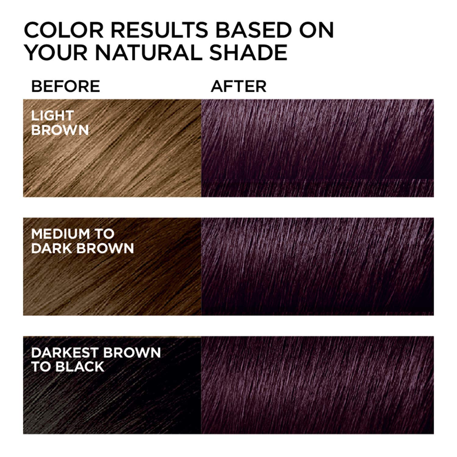 Mua L'Oreal Paris Feria Multi-Faceted Shimmering Permanent Hair Color Hair  Dye, M32 Midnight Star (Violet Soft Black) trên Amazon Mỹ chính hãng 2023 |  Fado