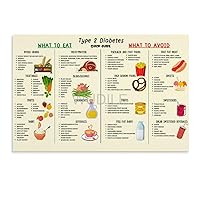 WUDILE Glycemic Index Food Chart Diabetes Food List Poster (3) Canvas Poster Bedroom Decor Office Room Decor Gift Unframe-style 12x08inch(30x20cm)