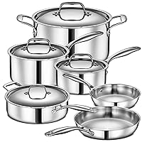 Legend 3 Ply 10 pc Stainless Steel Pots & Pans Set | Professional Quality Cookware Clad for Home Cooking & Commercial Kitchen Surface Induction & Oven Safe | Non-Teflon PFOA, PTFE & PFOS Free