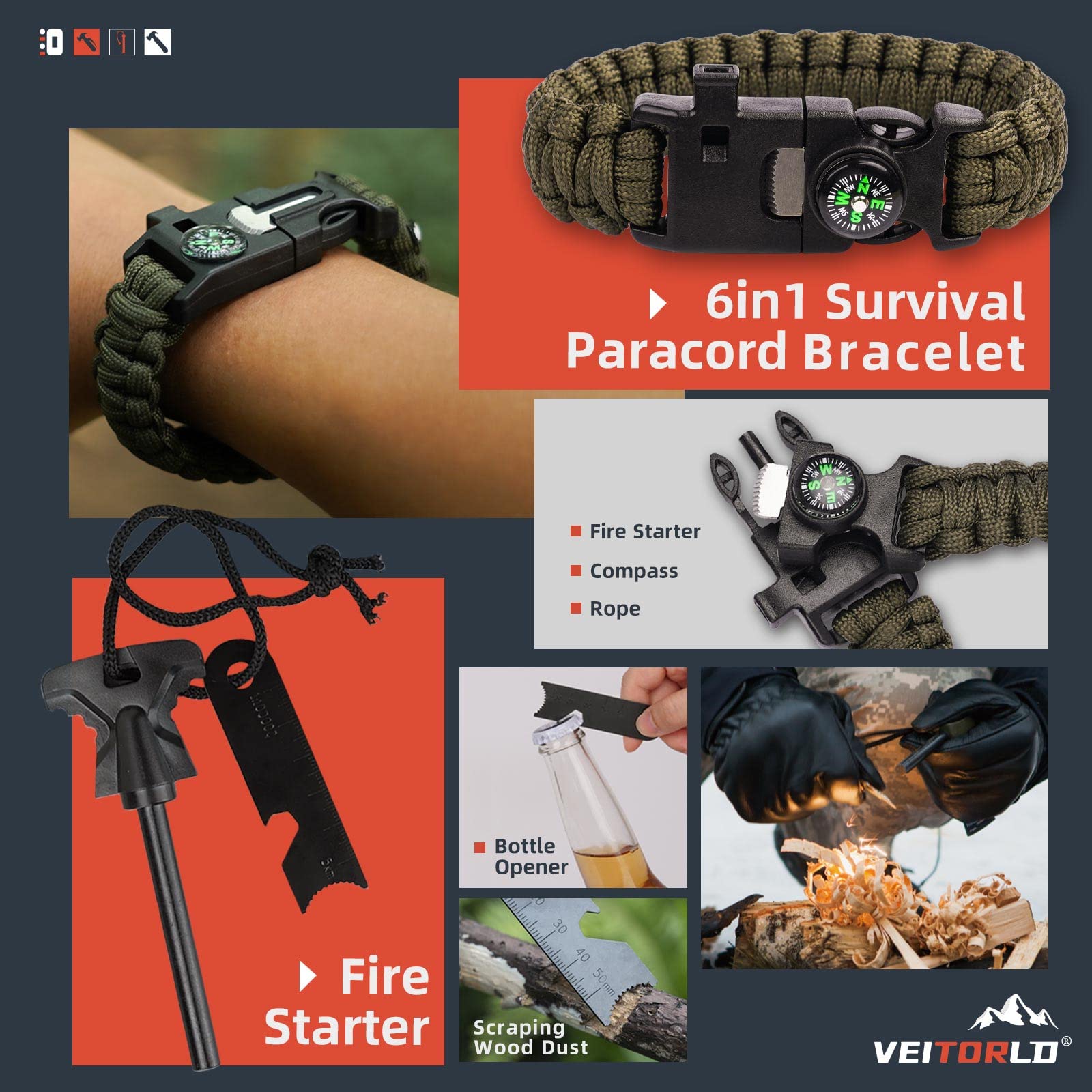 VEITORLD Gifts for Men Dad Him Christmas, Survival Gear and Equipment 12 in 1, Survival Kits, Cool Unique Fishing Hunting Birthday Gift for Husband Teen Boy Boyfriend Women, Stocking Stuffers for Men