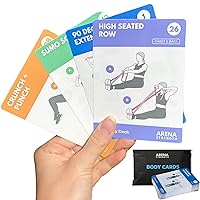 Arena Strength Workout Cards - Instructional Fitness Deck for Booty Band Workouts, Beginner Fitness Guide for Resistance Band Training Exercises at Home. Includes Workout Routines.