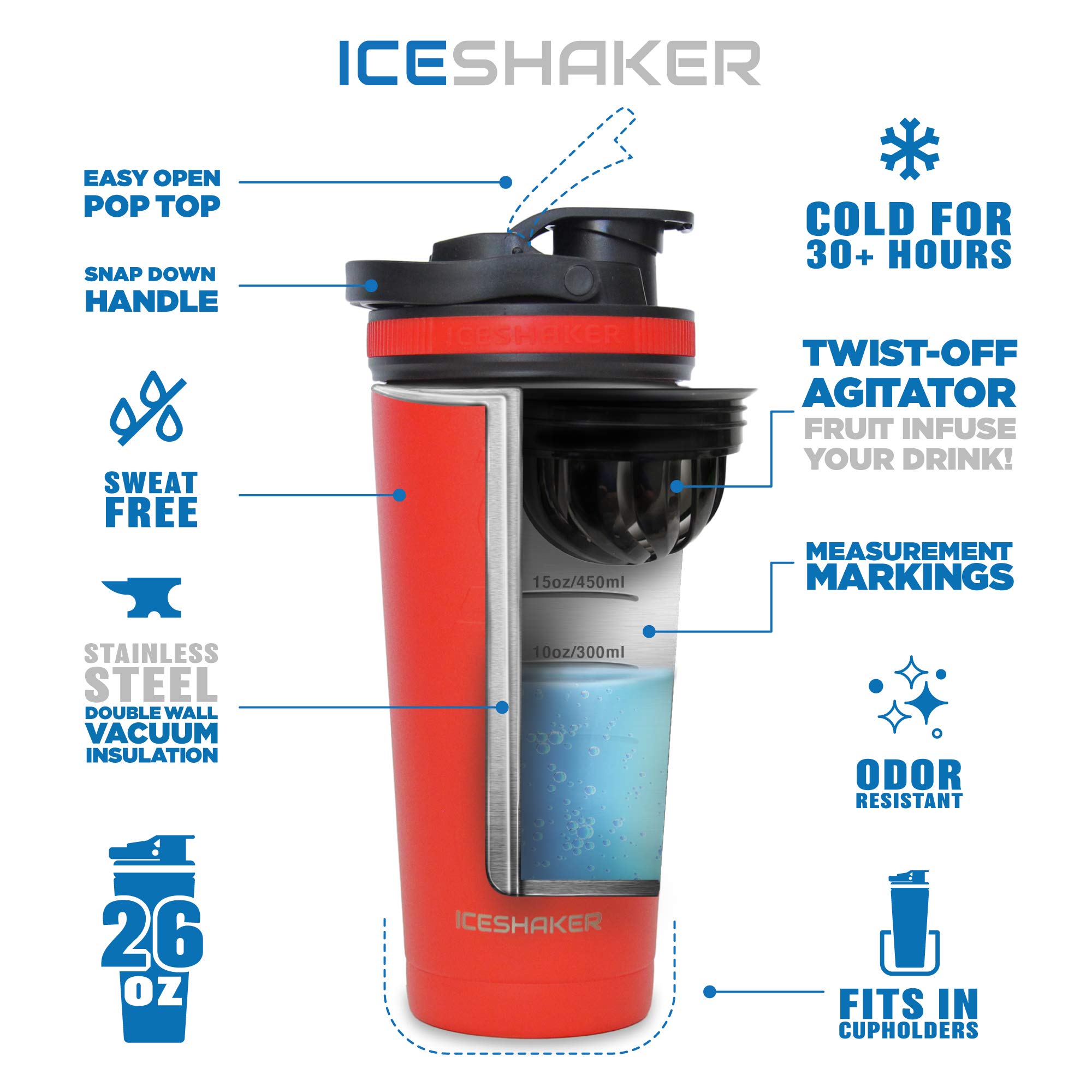 Ice Shaker 26 Oz Shaker Bottle, Stainless Steel Water Bottle and Protein Shaker, As Seen on Shark Tank, Reusable Stainless Steel Water Bottle, Gym Water Bottle, Stainless Steel